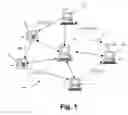 Fig. 02 - Method for ringcasting with improved reliability