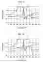 Fig. 09 - Duplexer and communication device