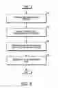 Fig. 09 - METHOD AND SYSTEM FOR REDUCING POWER CONSUMPTION IN WIRELESS SENSOR NETWORKS