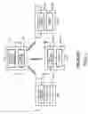 Fig. 02 - Method of transmitting data to multi destinations in wireless LAN system