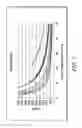 Fig. 08 - METHOD AND DEVICE FOR TRANSMITTING A DATA PACKET IN A WIRELESS COMMUNICATION NETWORK USING BANDWIDTH OCCUPANCY COST FACTORS