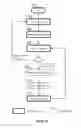 Fig. 08 - Method and Device for Data Routing and Bandwidth Reservation in Small Scale Distributed Networks