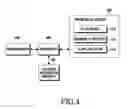 Fig. 05 - Apparatus and method for allocating preamble index to self configurable base station in a broadband wireless communication system