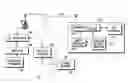 Fig. 01 - SYSTEM AND METHOD FOR NON-STANDARD WIRELESS BANDWIDTH COMMUNICATIONS