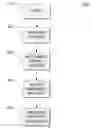 Fig. 01 - Latency-aware adaptive bandwidth request mechanism for real-time communication in WiMAX