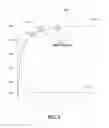 Fig. 08 - Latency-aware adaptive bandwidth request mechanism for real-time communication in WiMAX
