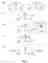 Fig. 06 - Method and arrangement for coding and scheduling in packet data communication systems