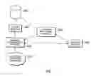 Fig. 01 - Parallel data services and spectrum sensing with cognitive channel switching in a wireless area network