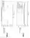 Fig. 05 - Scalable control channel design for OFDM-based wireless systems