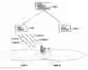 Fig. 01 - Radio communication system, radio communication method and base station