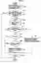 Fig. 07 - Radio communication system, radio communication method and base station