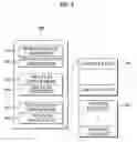 Fig. 04 - Apparatus for scheduling transmission of data unit in base station