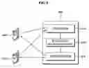 Fig. 09 - Apparatus for scheduling transmission of data unit in base station