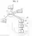 Fig. 03 - METHOD OF APPLYING FAST MOBILE IPV6 FOR MOBILE NODES IN MOBILE NETWORKS, MOBILE ROUTER THEREFOR, AND MOBILE NETWORK THEREFOR