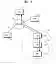 Fig. 04 - METHOD OF APPLYING FAST MOBILE IPV6 FOR MOBILE NODES IN MOBILE NETWORKS, MOBILE ROUTER THEREFOR, AND MOBILE NETWORK THEREFOR
