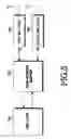 Fig. 06 - Method, apparatus and system for assigning internet protocol address in communication system based on media independent handover