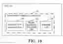 Fig. 14 - User equipment, call continuity application server, and network handover method