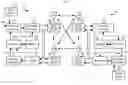 Fig. 01 - Method and apparatus for data-centric multiplexing