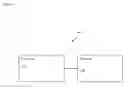 Fig. 06 - Method and apparatus for data-centric multiplexing