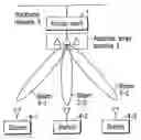 Fig. 01 - WIRELESS COMMUNICATION SYSTEM AND WIRELESS STATION