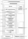 Fig. 01 - Systems and methods for synchronizing audio signals of a communication device
