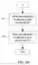 Fig. 06 - Systems and methods for synchronizing audio signals of a communication device