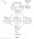 Fig. 02 - System and method of routing voice communications via peering networks