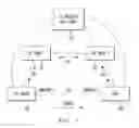 Fig. 02 - Ancillary data support in session initiation protocol (SIP) messaging