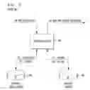 Fig. 04 - Ancillary data support in session initiation protocol (SIP) messaging