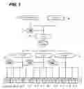 Fig. 02 - Field network system