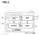 Fig. 03 - Field network system