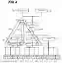 Fig. 05 - Field network system