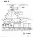 Fig. 06 - Field network system