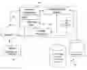 Fig. 01 - METHOD AND APPARATUS FOR RTP EGRESS STREAMING USING COMPLEMENTARY DIRECTING FILE