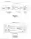 Fig. 02 - Systems, methods and computer program products for managing quality of service, session authentication and/or bandwidth allocation in a regional/access network (RAN)