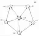 Fig. 01 - METHOD AND APPARATUS FOR DISASSOCIATION OF WIRELESS STATION IN A WIRELESS NETWORK