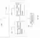 Fig. 09 - Method and apparatus for transmitting and receiving selected interlace acknowledgement messages in wireless communication systems