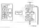 Fig. 01 - Header compress/decompress framework
