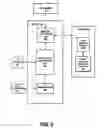 Fig. 03 - Header compress/decompress framework