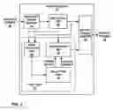 Fig. 05 - Resource-adaptive video interpolation or extrapolation with motion level analysis