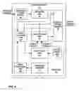 Fig. 06 - Resource-adaptive video interpolation or extrapolation with motion level analysis