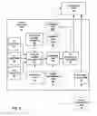 Fig. 07 - Resource-adaptive video interpolation or extrapolation with motion level analysis
