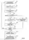 Fig. 10 - Resource-adaptive video interpolation or extrapolation with motion level analysis