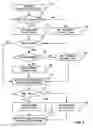 Fig. 11 - Resource-adaptive video interpolation or extrapolation with motion level analysis