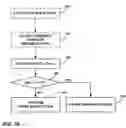 Fig. 12 - Resource-adaptive video interpolation or extrapolation with motion level analysis