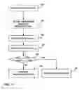 Fig. 13 - Resource-adaptive video interpolation or extrapolation with motion level analysis