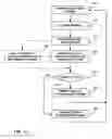 Fig. 15 - Resource-adaptive video interpolation or extrapolation with motion level analysis