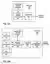 Fig. 16 - Resource-adaptive video interpolation or extrapolation with motion level analysis