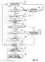 Fig. 18 - Resource-adaptive video interpolation or extrapolation with motion level analysis