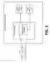 Fig. 03 - Input signal combiner system and method